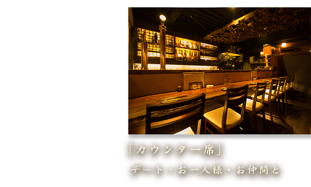 カウンター